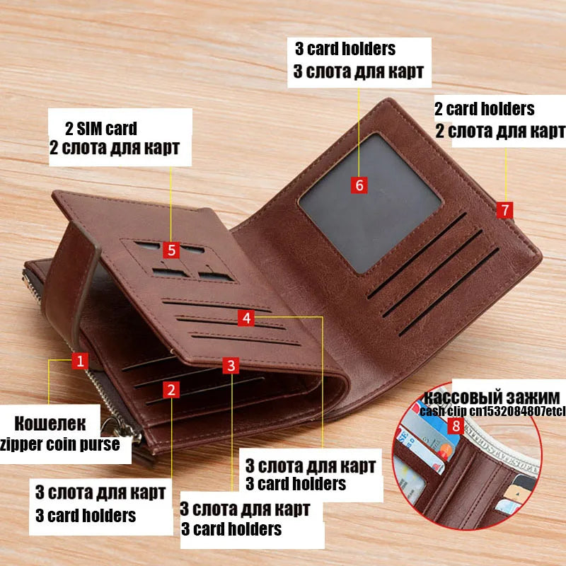 Wallet Luxury RFID Zipper